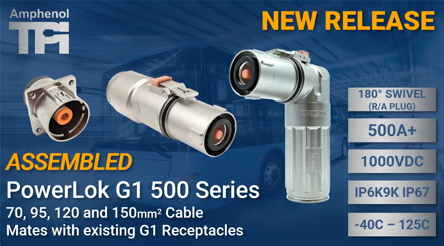 Featured image for “NEW RELEASE | PowerLok 500 G1 Assembled”